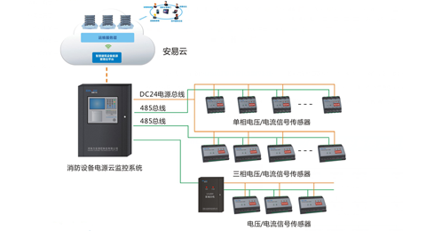 LDS200消防設備電源監(jiān)控系統(tǒng)-消防電源監(jiān)控系統(tǒng)